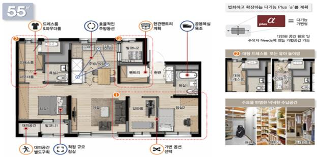 '시세 60~80%' 신혼부부 사전청약 나왔다…"방 3개, 욕실 2개" - 머니 ...