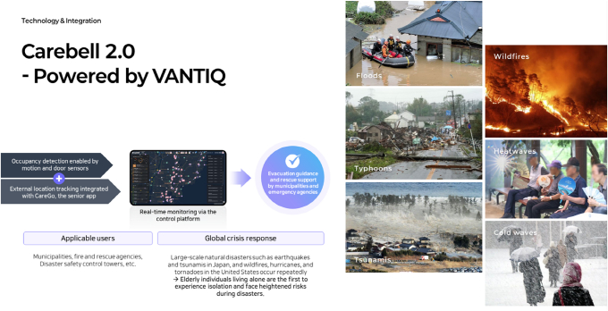 '케어벨 2.0' 글로벌 러브콜...제로웹, 100억원 투자유치 시동 - 뉴스 썸네일 이미지