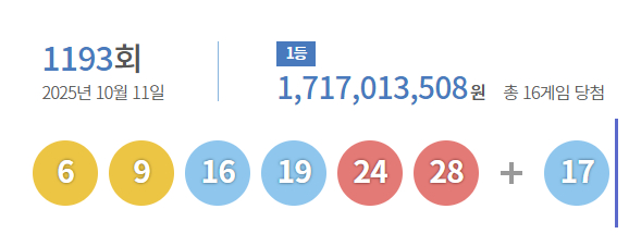 1등 16명 기사