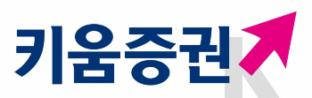 키움證, 3Q 영업익 4089억…전년비 53%↑