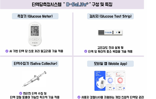 동운아나텍, 타액 당 진단 글로벌 사업화 속도…