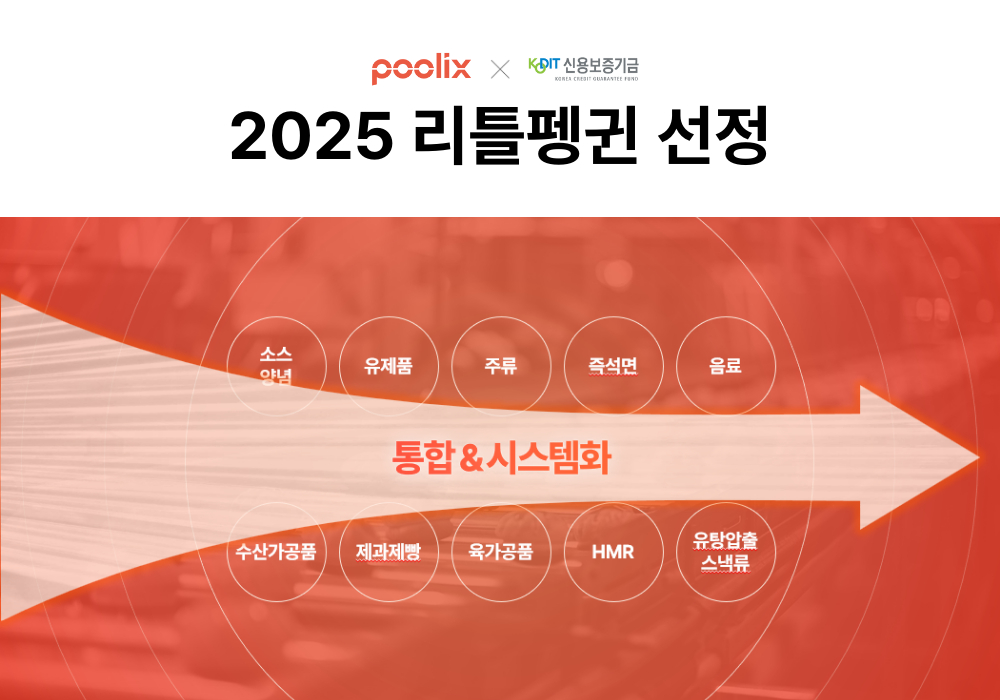 풀릭스, 신보 '리틀펭귄' 최종 선정...식품 제조 디지털 전환 앞장 - 뉴스 썸네일 이미지