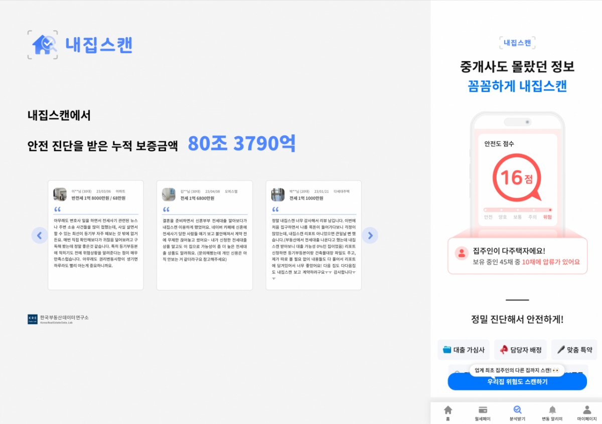 내집스캔 운영사 한국부동산데이터연구소, 보험·기업 대상 부동산 안전... - 뉴스 썸네일 이미지