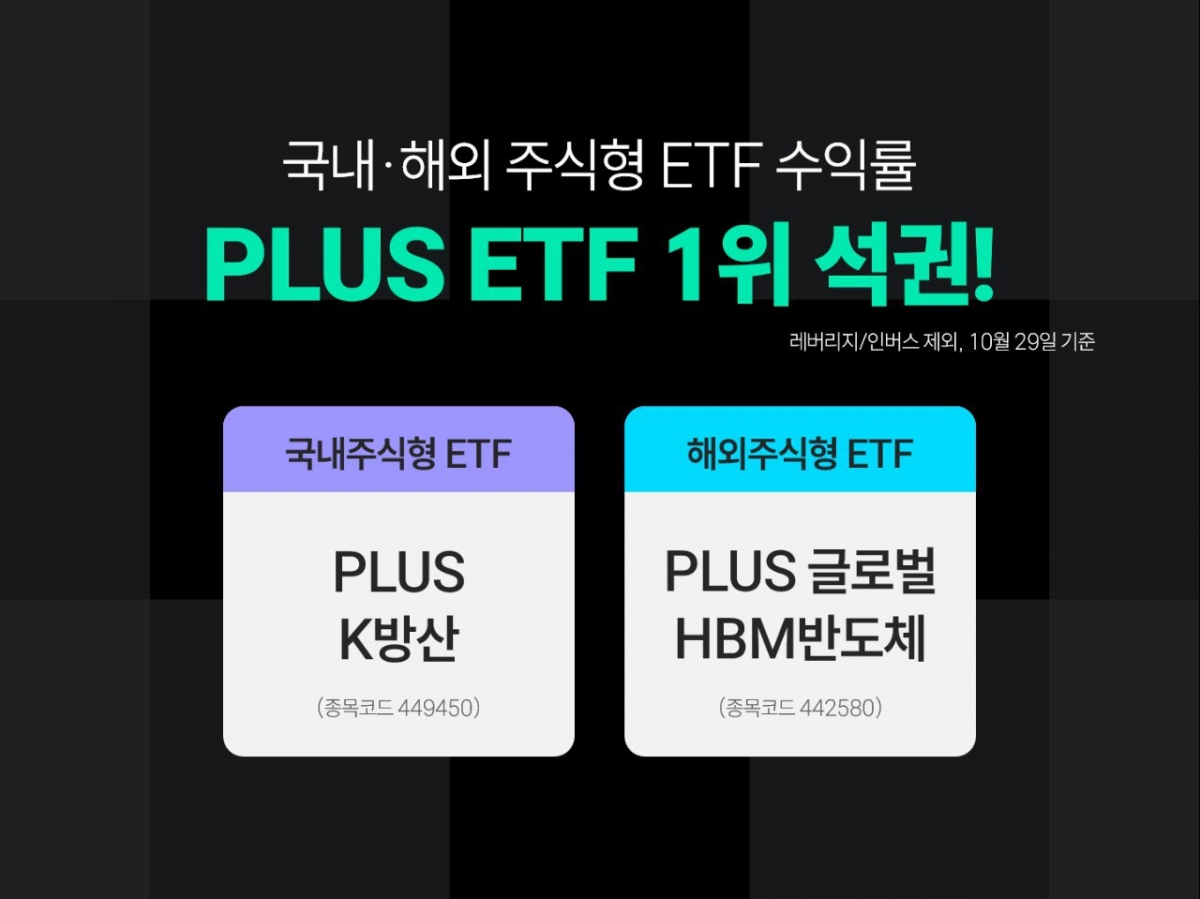 올해 국내외 주식형 ETF 수익률 1위 모두 한화자산운용에서 나왔다