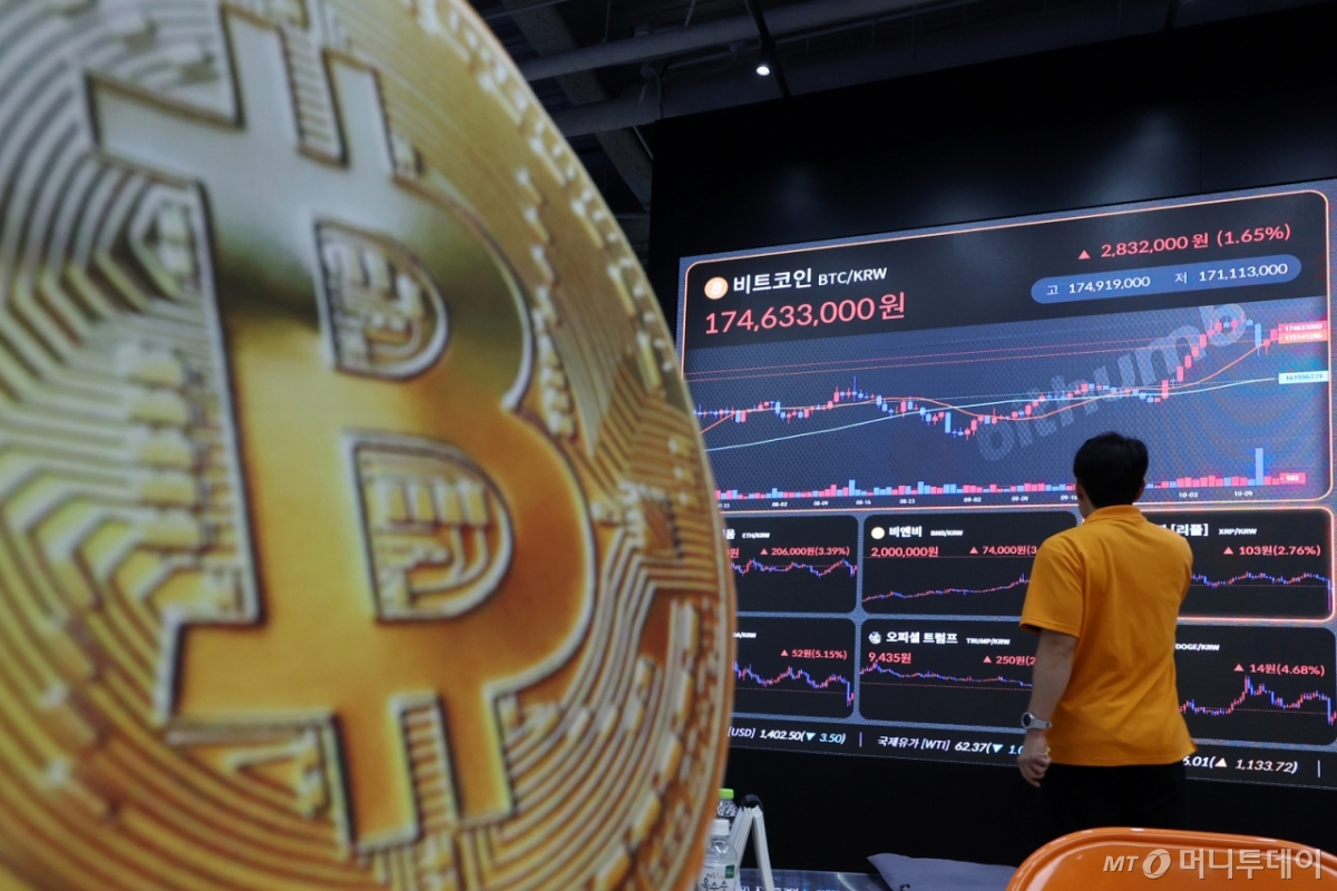 CB 조달해 비트코인에 투자…베팅 시작한 국내 기업은?