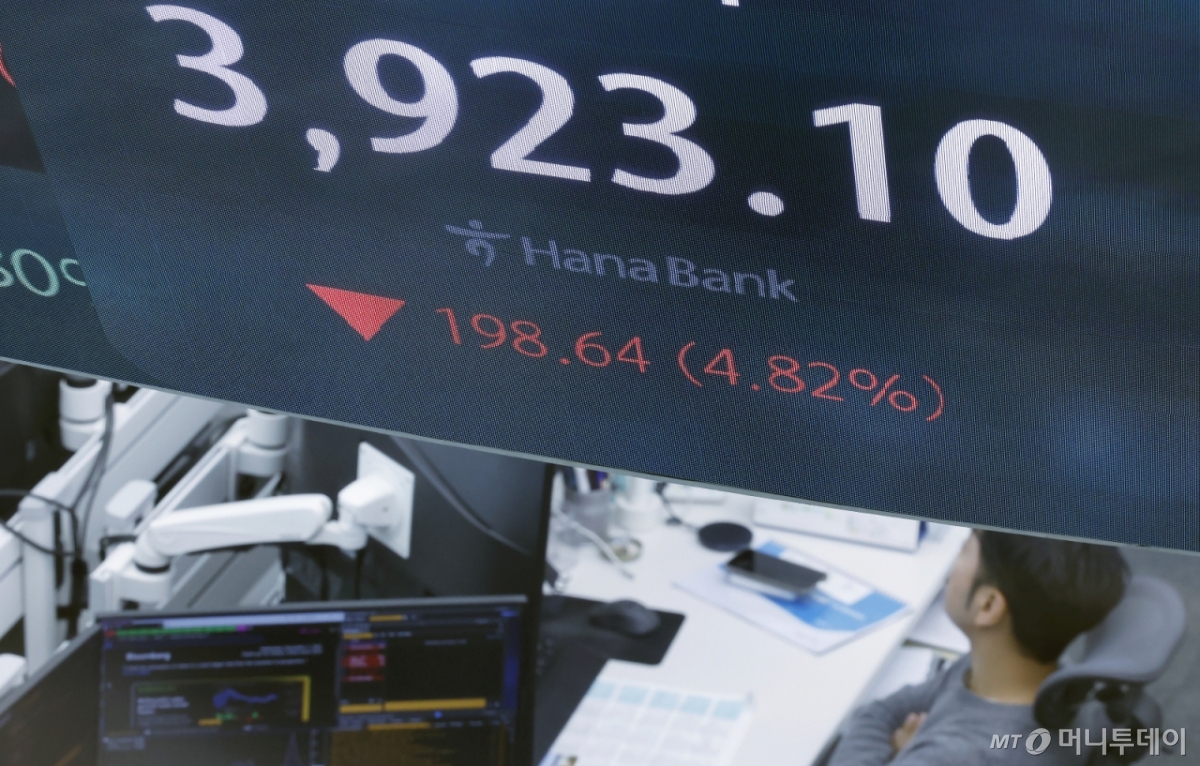 '10만전자' 붕괴…폭탄 맞은 레버리지 ETF·ETN