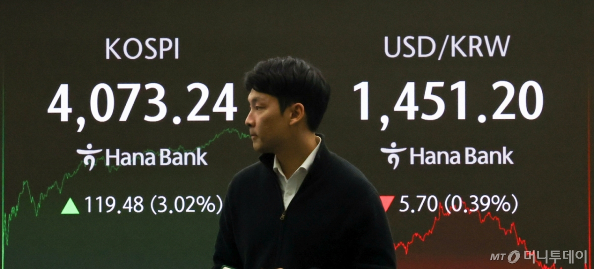 코스피 4100 회복 목전…정책 불확실성 완화