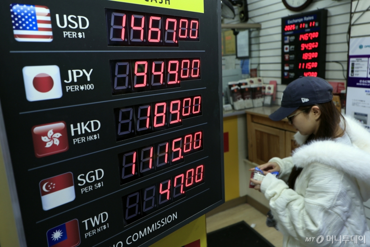 천장 뚫는 환율, 한달새 60원 껑충...환헤지 ETF '울상'