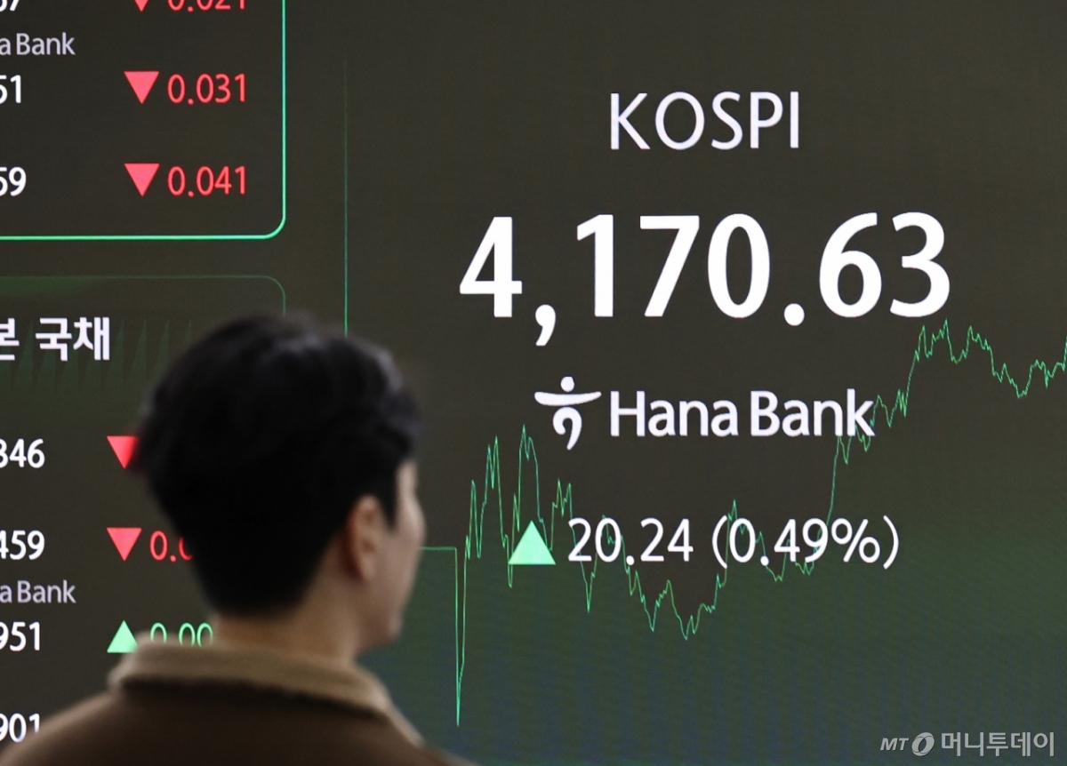 장 마감 직전 돌아온 외국인…코스피 상승 마감