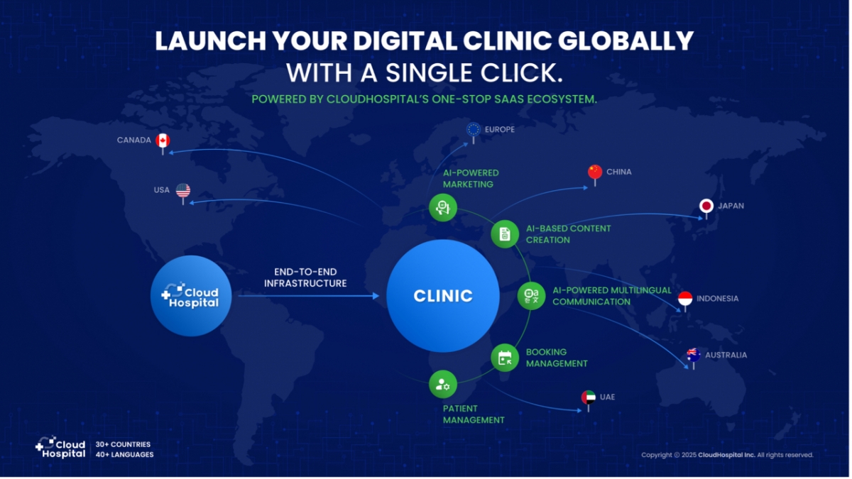 '글로벌 의료기관 매칭' 클라우드호스피탈, 시리즈A 투자유치