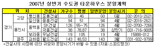 ▲기흥 골드컨트리클럽내 '아펠바움'
