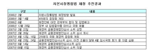 ▲클릭하면 실제 크기로 볼 수 있습니다