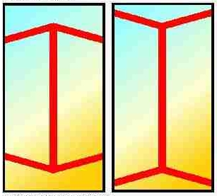 ▲▲왼쪽과 오른쪽 세로선의 길이는 같다. 
하지만 위로 향하고 있는 추가선들과 연결돼 있는 
오른쪽의 직선이 더 길어보인다.