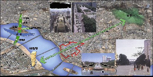↑ 남산~용산국제업무지구~63빌딩을 잇는 조망축