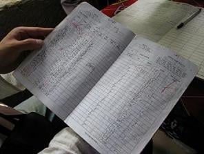 ↑. 그라민은행 멤버들의 대출금, 상환금, 이자율, 
저축금을 적은 그룹 일지.