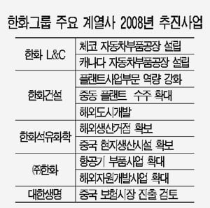 ↑미국 아즈델사 인수 조인식