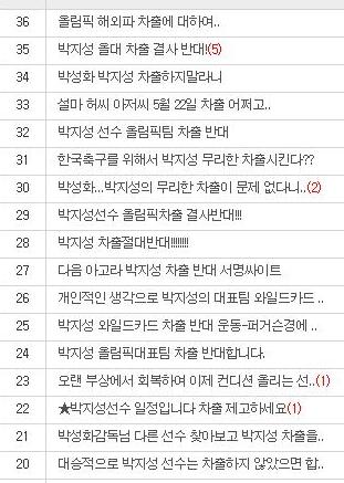 ↑대한축구협회 홈페이지 '축구팬 발언대'에 올라와 있는 올림픽축구팀 박지성 차출반대 의견