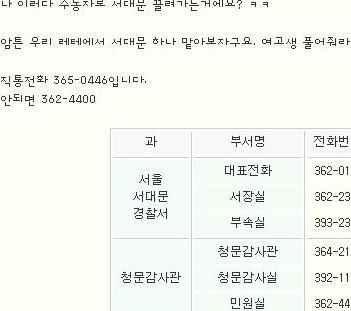 ↑네티즌들은 서대문경찰서 전화번호를 공유하며 '연행 여고생'의 석방을 요구하자고 서로 독려했다. 네이버의 한 카페에 올라온 게시물 캡쳐화면.