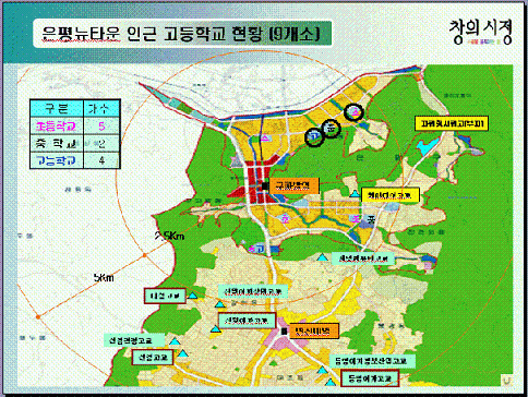 ↑ 은평뉴타운 인근 학교시설 현황