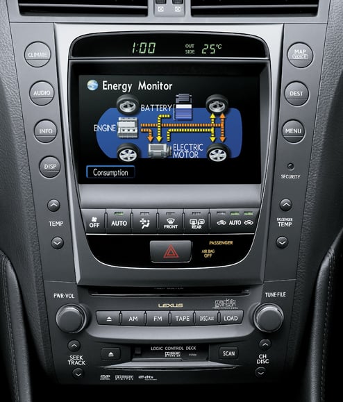 ▲ GS450h 에너지 모니터