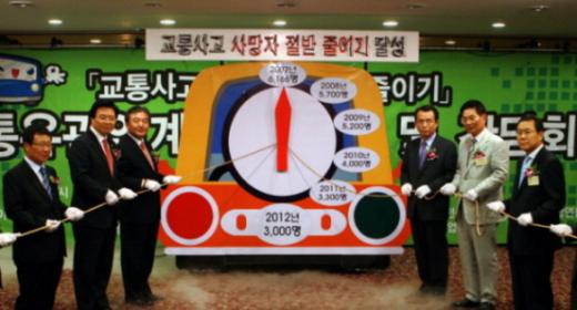 ↑결의대회 참석자들이 교통사고 사상자 절반 줄이기 상징인 시계를 돌리는 모습. (사진 왼쪽부터 전국전세버스운송사업조합연합회 김의엽 회장, 국토해양부 이재균 차관, 손해보험협회 이상용 회장, 한승수 국무총리, 전국택시운송사업조합연합회 박복규 회장, 한국자동차공업협회 허문 회장)