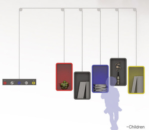 ▲도르래선반 모형도