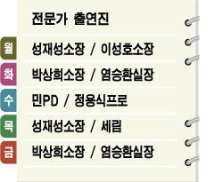 ↑9일 출범하는 MTN 전문가생방송에 합류한 재야의 증권 고수들. 왼쪽부터 정용식 팀장, 윤준서 프로, 민PD, 이성호 소장, 성재성 소장, 세림, 염승환 실장, 박상희 소장. 밤 10시반~12시에는 생방송 종목진단 프로그램 '대박 90분'이 신설된다. 전화문의 050-6100-6200 ⓒ사진= 이명근 기자