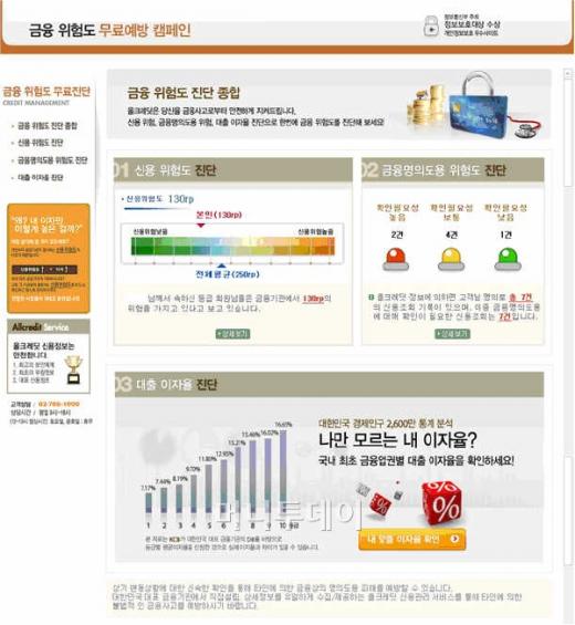 ↑올크레딧 신용위험도 무료 조회 화면