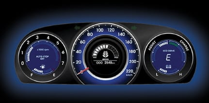 ↑'아반떼LPI 하이브리드' 수퍼비전 클러스터