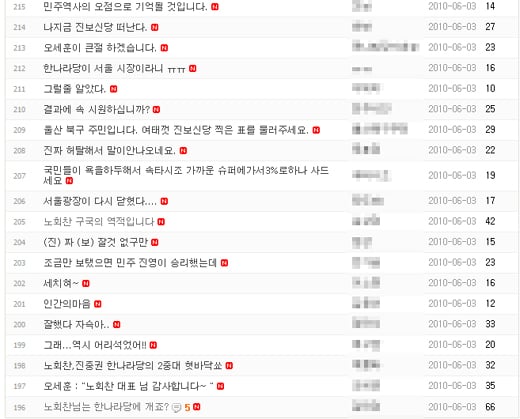 ↑3일 진보신당 홈페이지에 올라온 비난글