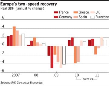 6월 이후 독일 국채(10년만기) 수익률 추이.
스트레스테스트 결과 발표(7/23) 후 상승했던 수익률이 이번달 들어 급격히 하락한 모습을 볼 수 있다. 
(자료: 블룸버그, 단위 %)