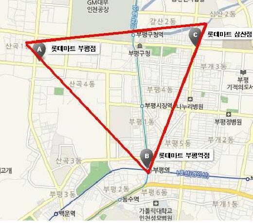 ↑버뮤다 삼각치킨