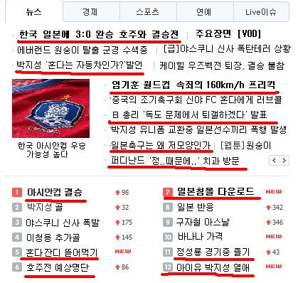 ↑23일 오후 5시 30분께 유명 다음 카페에 올라와 퍼지기 시작한 아시안컵 준결승 한일전에서 한국이 승리했을 때 예상되는 다음 메인화면