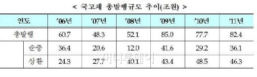 ↑알펜시아리조트 전경.
