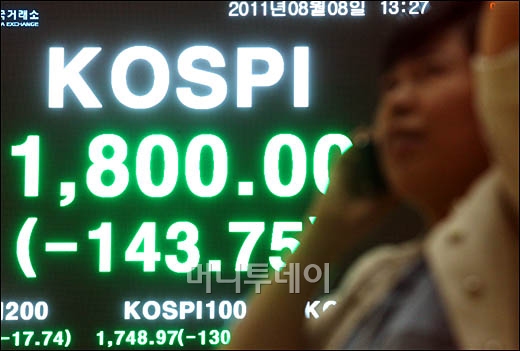 8일 오후 한때 코스피 지수가 급락하며 1800선까지 떨어졌다. ⓒ이동훈 기자