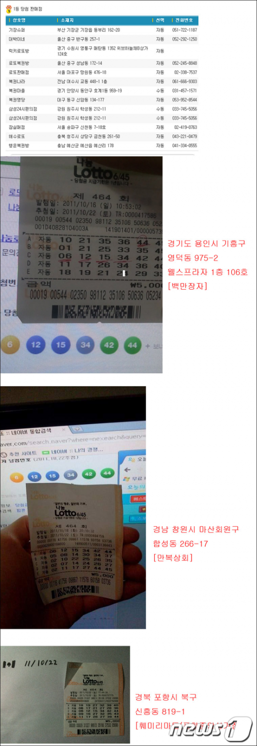 디시인사이드 로또 갤러리 '소셜로또워크'.  News1