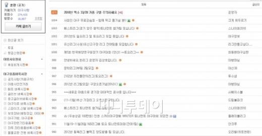 ↑ '야구용품 싸게 사기' 인터넷 게시판 속 활발한 활동이 이뤄지고 있다.ⓒ송학주