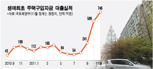 ⓒ최헌정