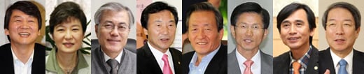 ↑ 오른쪽부터 안철수 서울대 융합과학기술대학원장, 박근혜 한나라당 비상대책위원장, 문재인 노무현재단 이사장, 손학규 전 민주당 대표, 정몽준 전 한나라당 대표, 김문수 경기도지사, 유시민 통합진보당 공동대표, 정운찬 동반성장위원장(전 국무총리).