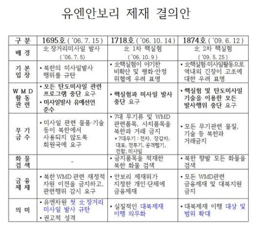 News1