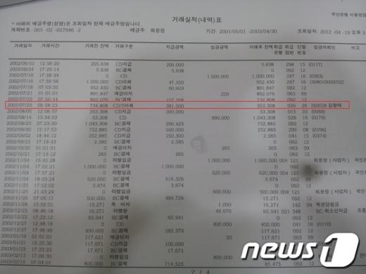 붉은색으로 표시된 부분이 김형태 당선자에게 송금한 기록 News1