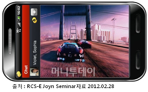 ↑ 오픈API를 활용한 게임중 채팅기능