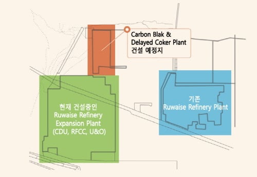 ↑삼성엔지니어링이 수주한 25억달러 규모의 UAE 카본블랙 & 딜레이드 코커(CBDC) 플랜트가 들어서는 위치. 현재 공사가 한창인 루와이스 정유공장 바로 옆에 건설된다. ⓒ삼성엔지니어링 제공.