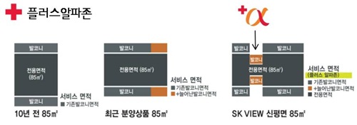 ↑SK건설 '수원SK스카이뷰'에 적용된 전용 85㎡신평면ⓒSK건설 제공