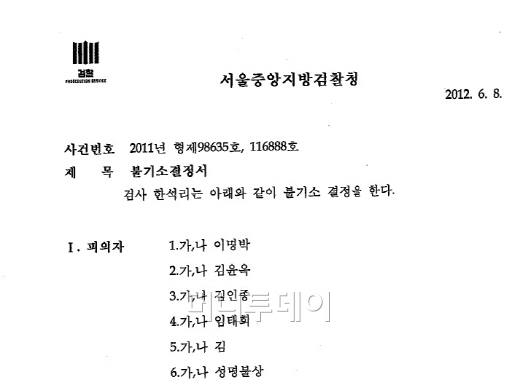 ↑김제남 의원이 28일 공개한 내곡동 사건 불기소 결정서의 일부