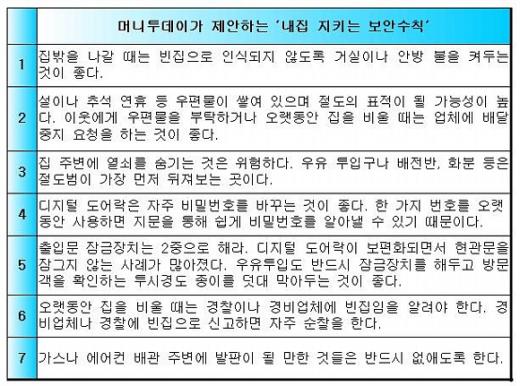↑지난해 8월 대전 고급아파트를 상대로 빈집털이범 검거, 범행도구인 '카메라 도어 오픈기'를 설명하고 있다.ⓒ대전경찰서 제공