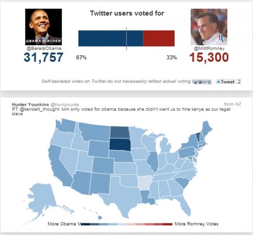 MIT공대가 개설한 '나는 투표했다' 페이지