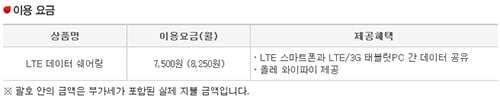 ↑LG U플러스 LTE 데이터 쉐어링 요금표
