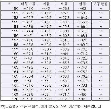 온라인 커뮤니티 News1