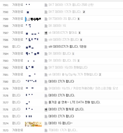 ↑한 인터넷사이트 온라인장터에 올라온 데이터 매매 게시글.